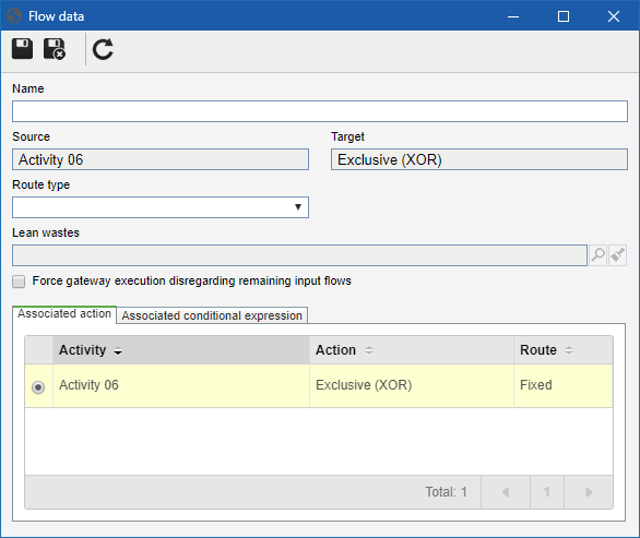 Output flow of a user activity