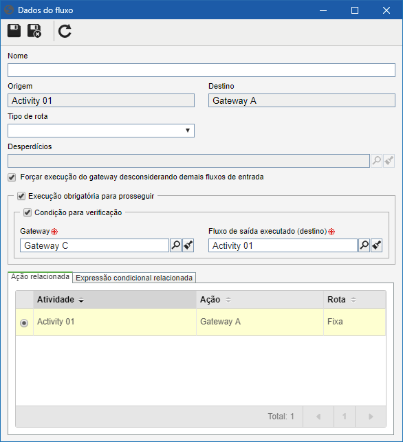 Fluxo de entrada de um gateway complexo