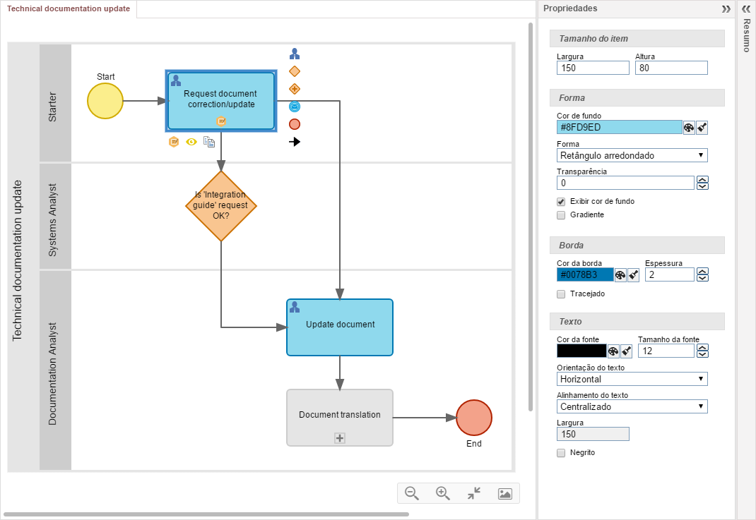 bpm_propriedades_itens