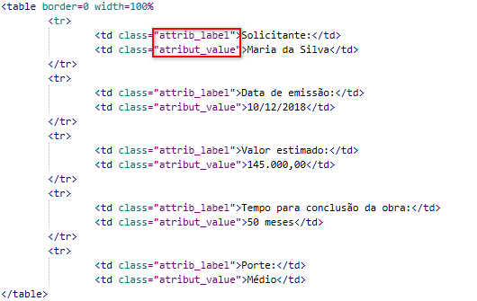 exemplo_estilo_email