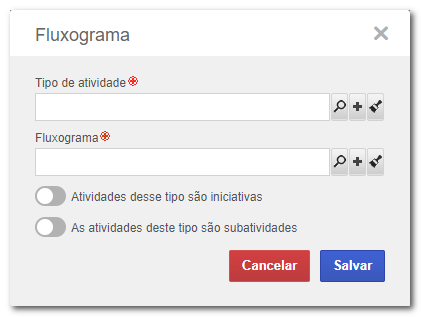 Edição de relacionamento (Tipo de atividade x Fluxograma) com atividades no board