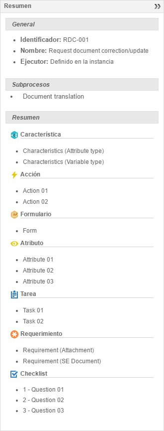 bpm_resumo