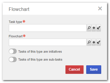 Editing a relationship (Task type x Flowchart) with tasks in the board