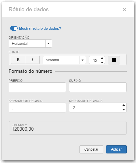 chart_rotulo