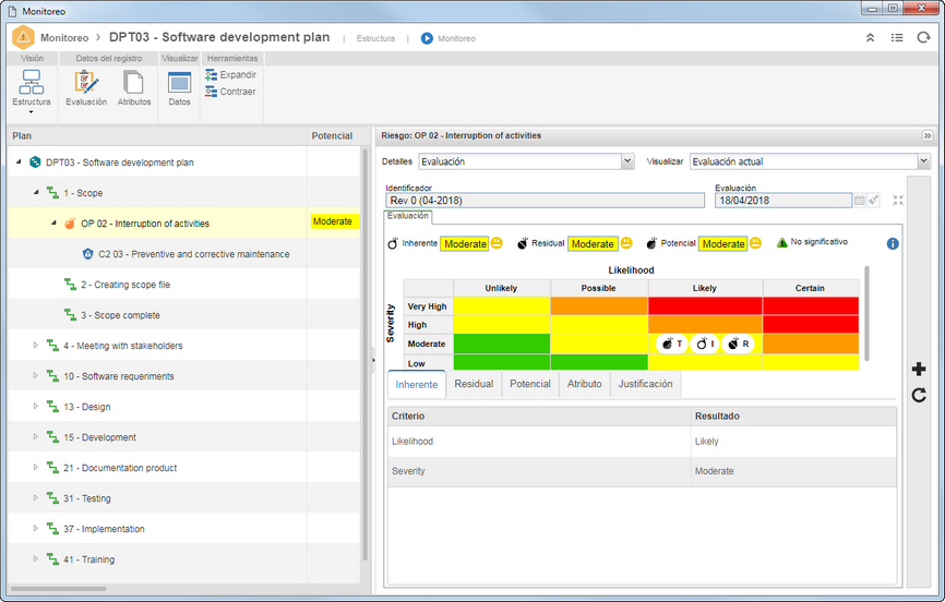 Risk and control plan with process scope