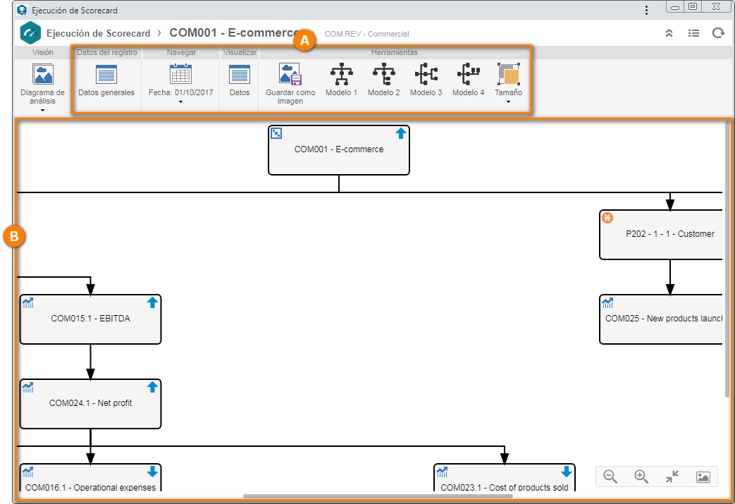 diagrama_analise