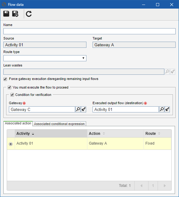 Output flow of a complex gateway