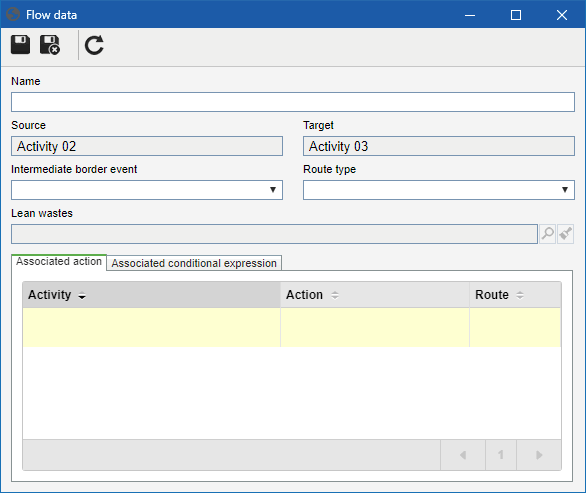 Output flow of a system activity