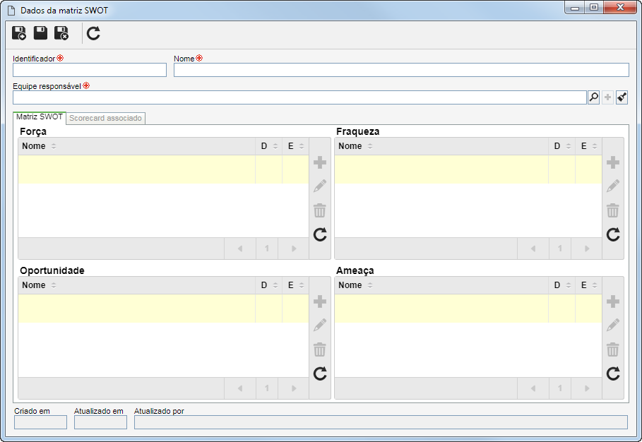 matriz_swot_dados