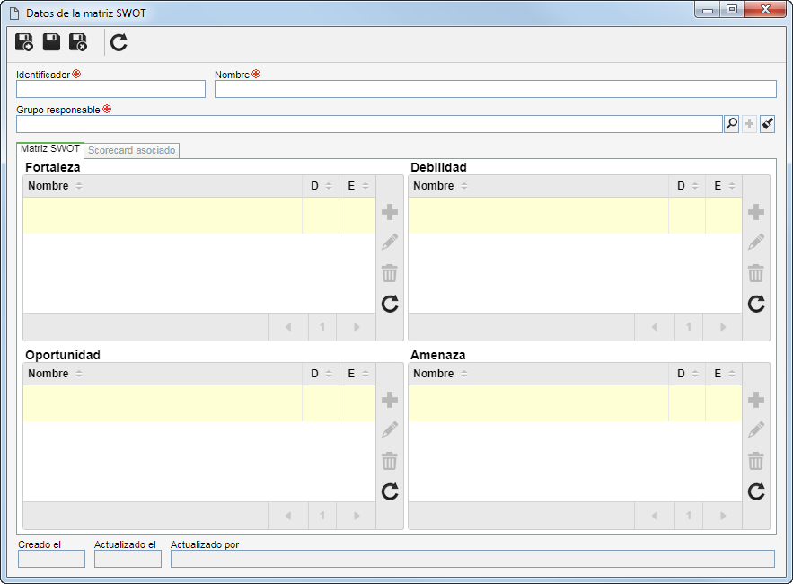 matriz_swot_dados