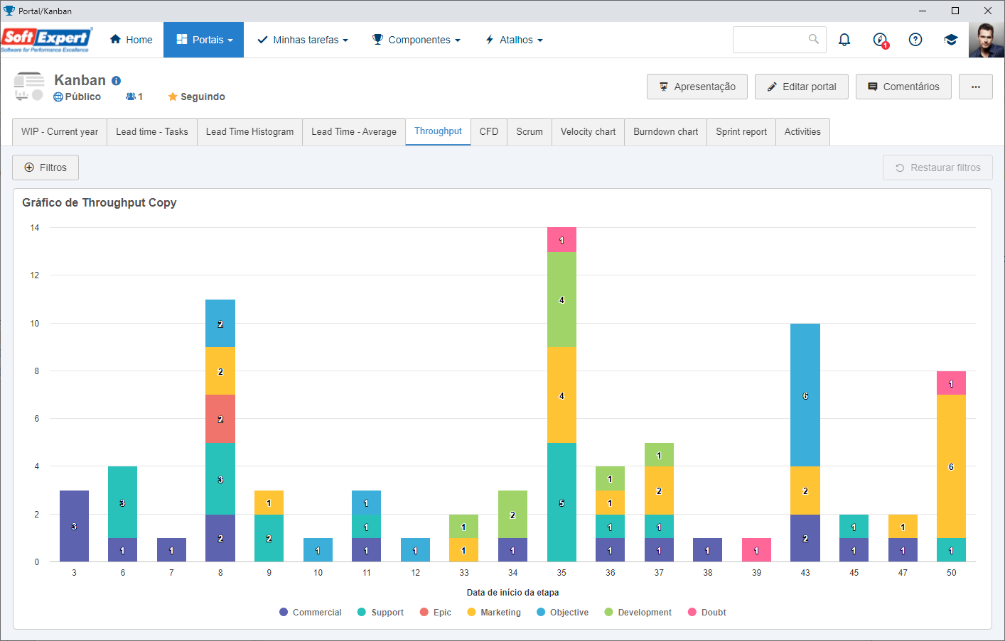 widget_throughput_chart