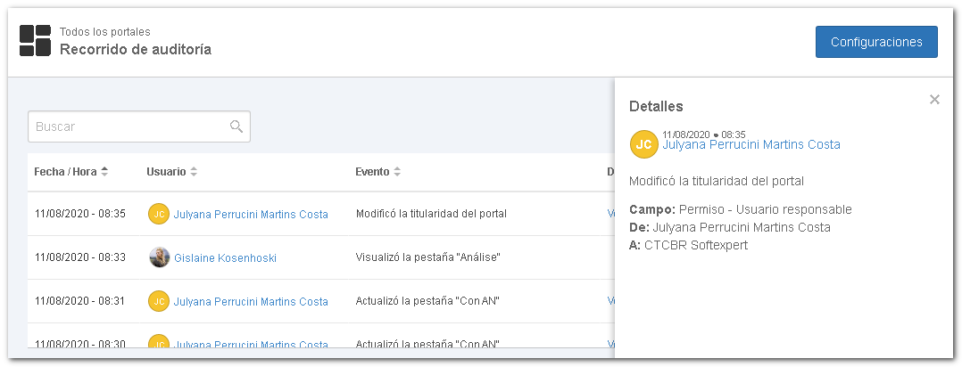 Detalles del recorrido de auditoría de los portales