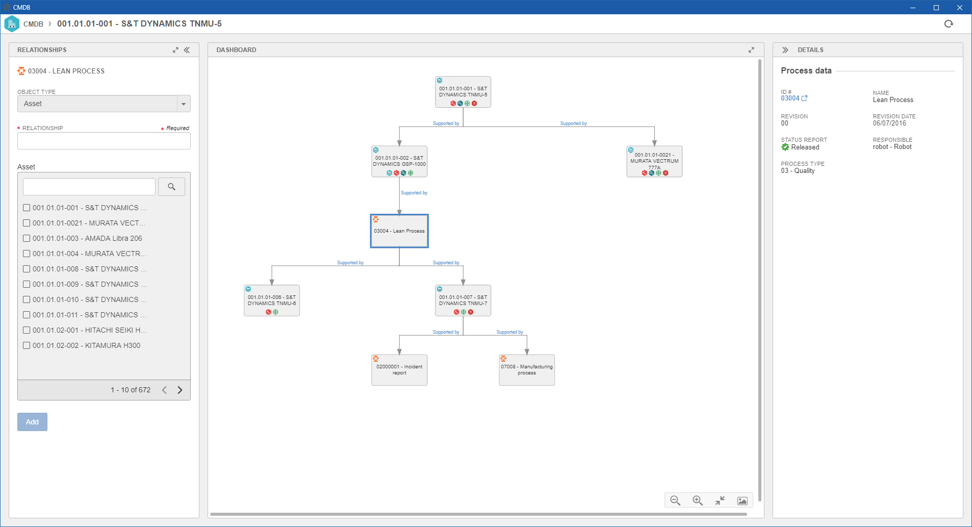 Structure accessed through SE Asset