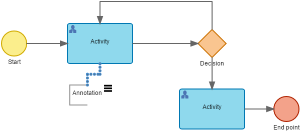 bpm_conectores_03