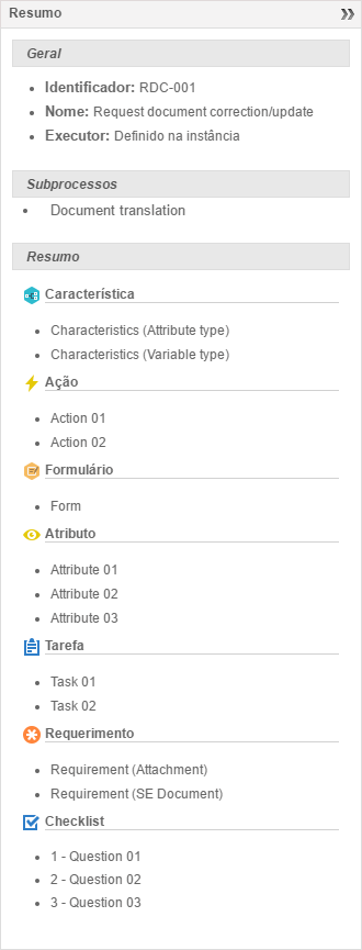 bpm_resumo