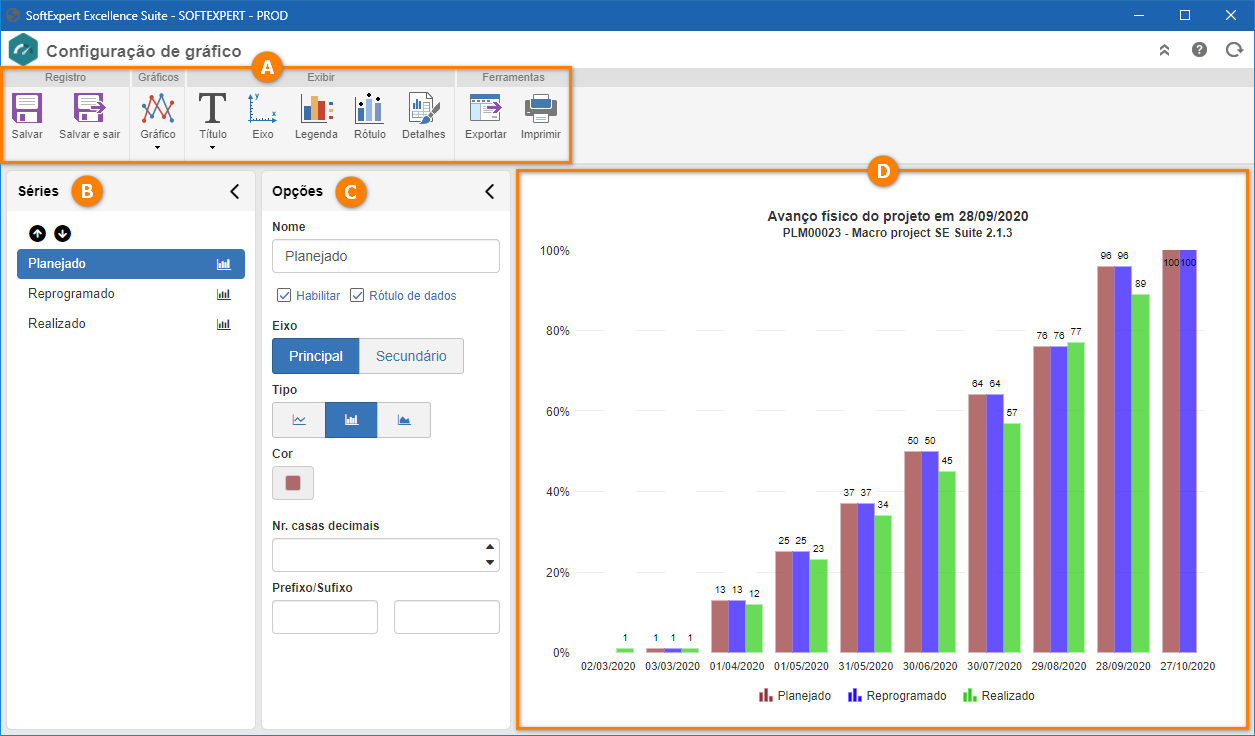 chart_configuracao_grafico