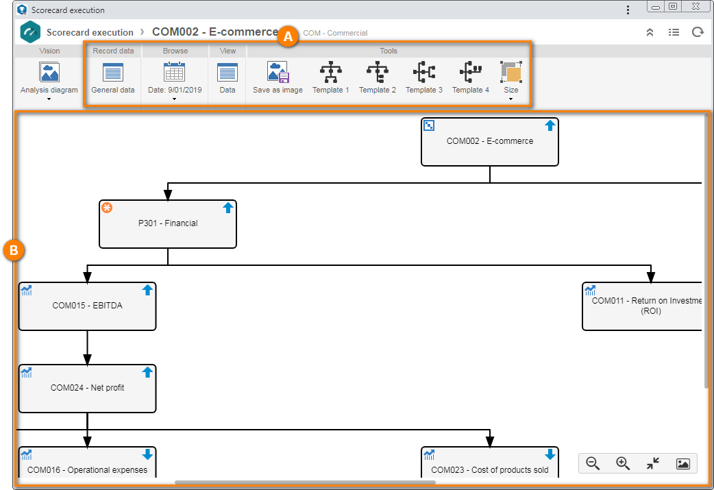 diagrama_analise