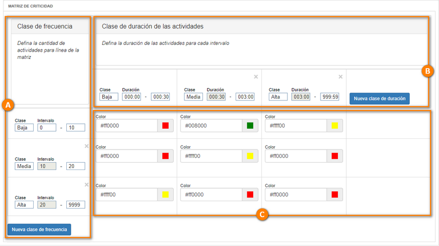 parametros_matriz_criticidade_zoom80