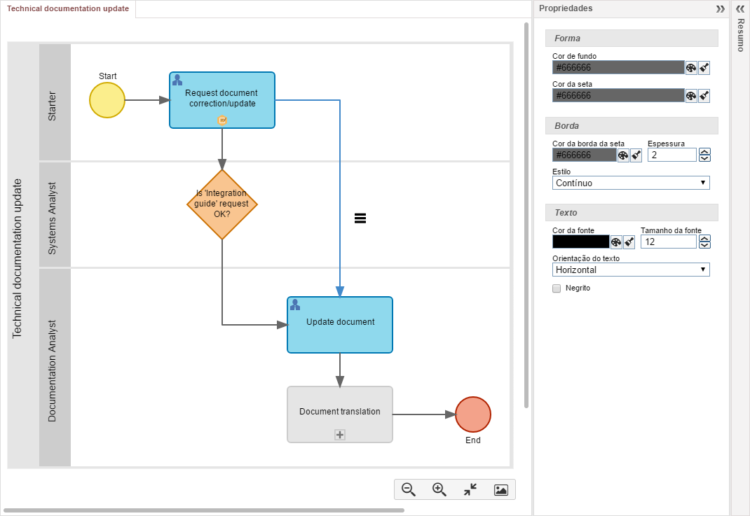 bpm_propriedades_conectores