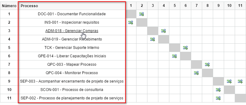 matriz_inter_processo_02