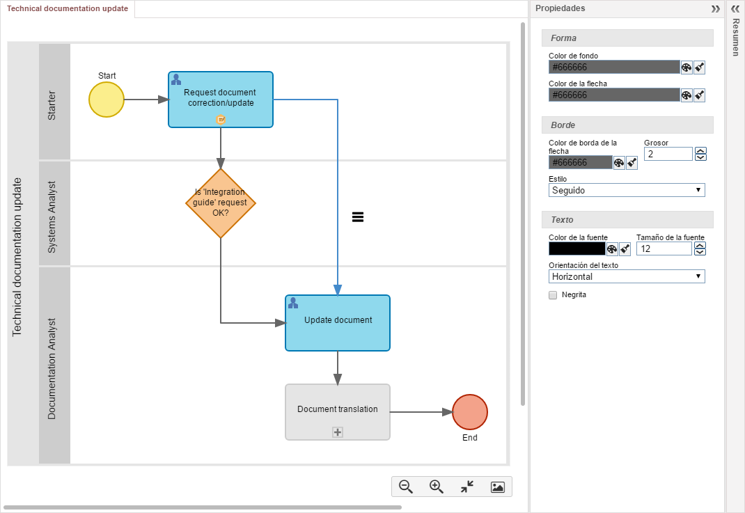 bpm_propriedades_conectores