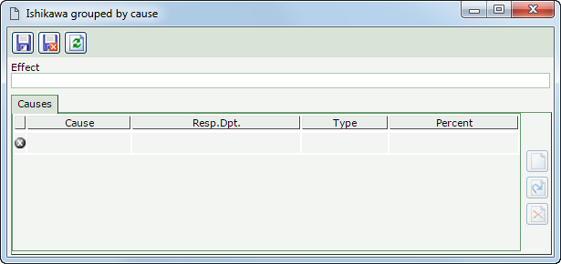 This image refers to an effect in an Ishikawa diagram grouped by cause type. However, the screen displayed for the "Ishikawa diagram grouped by cause" and the "5 Whys diagram" is similar.