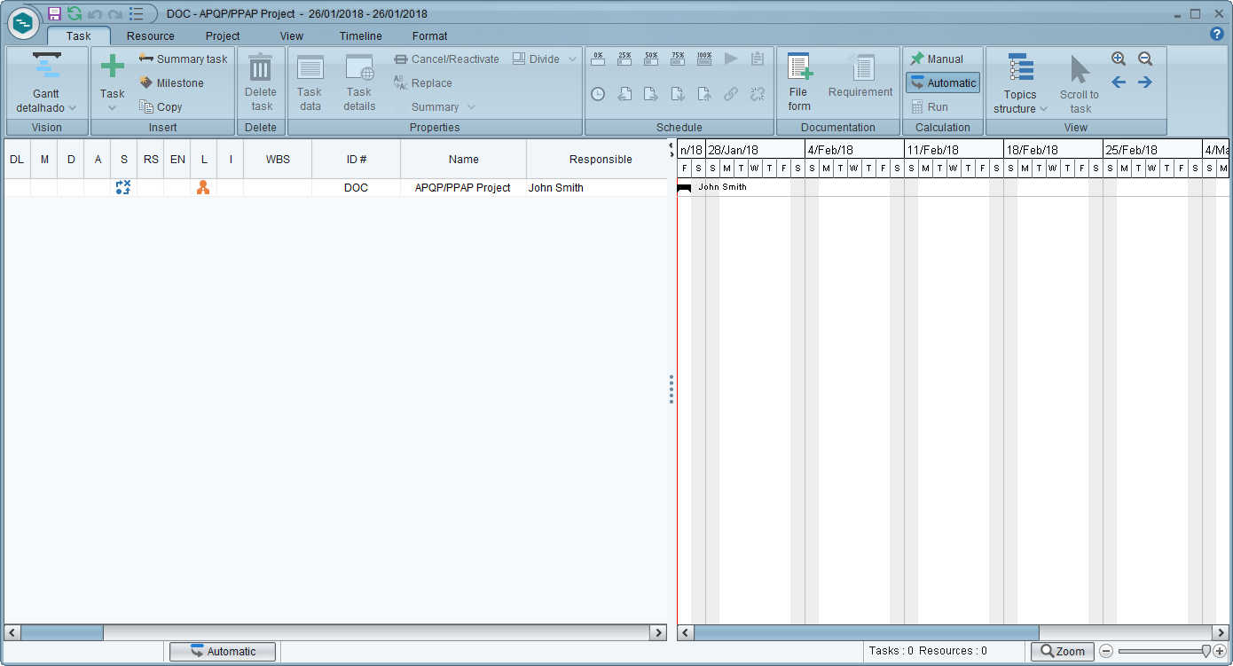 SE Gantt Chart