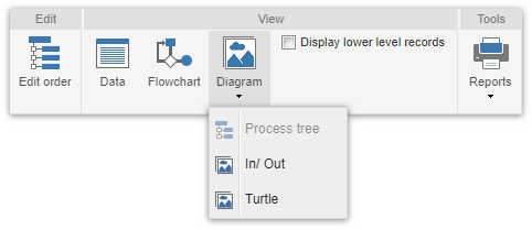 arvore_estrutura_processo_toolbar