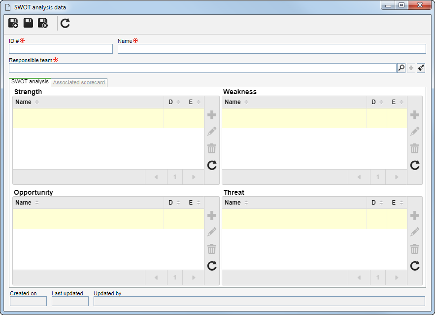 matriz_swot_dados